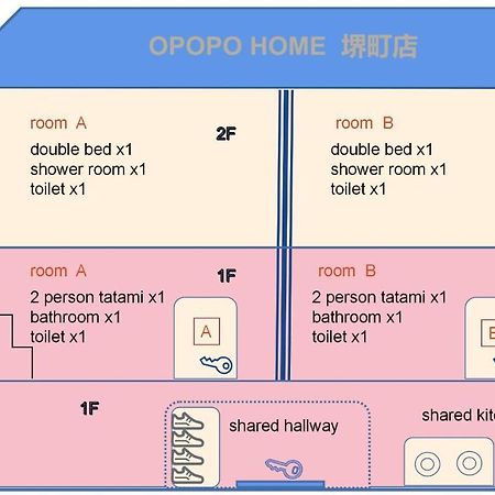 Opopo Home 堺町店 오타루 외부 사진